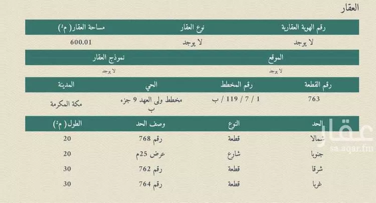 أرض للبيع في شارع 21 المدعى الجديد ، حي ولي العهد ، مكة ، منطقة مكة المكرمة