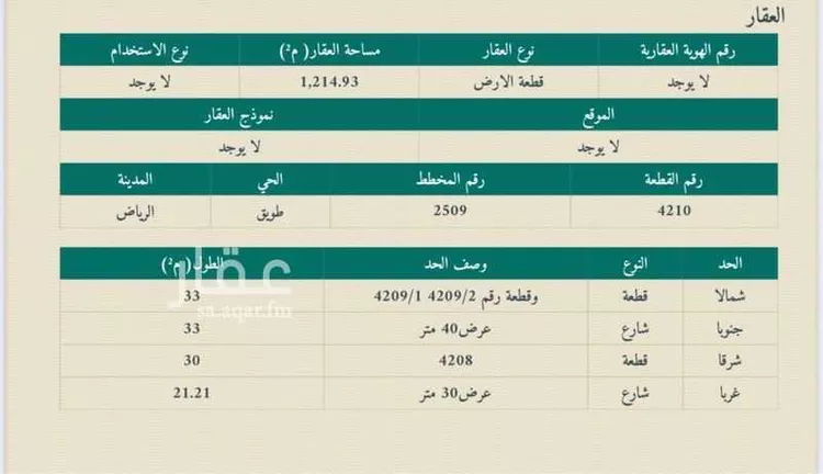 أرض للبيع في شارع احمد بن الخطاب, حي طويق, مدينة الرياض, منطقة الرياض صورة 2