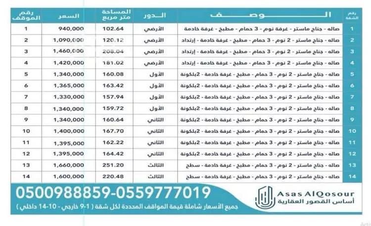 Apartment for Sale in Riyadh Al Arid صورة 3