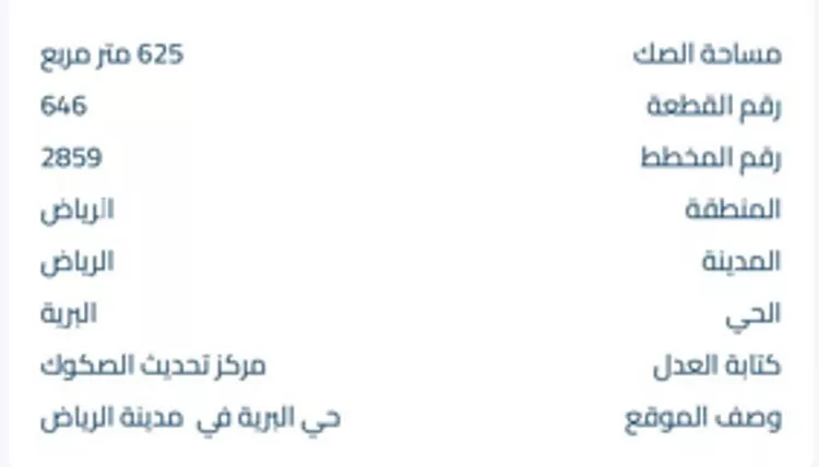 أرض للبيع في شارع العزم, حي البرية, مدينة الرياض, منطقة الرياض صورة 2