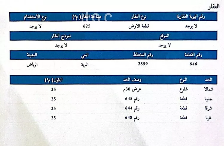 أرض للبيع في شارع العزم, حي البرية, مدينة الرياض, منطقة الرياض