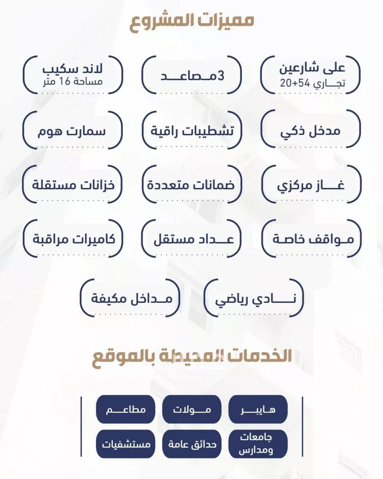 شقة للبيع في شارع زيد بن عمرو, حي الفيحاء, مدينة جدة, منطقة مكة المكرمة صورة 2