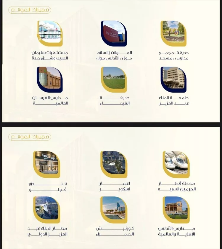 شقة للبيع في شارع النخيلات, حي الفيحاء, مدينة جدة, منطقة مكة المكرمة