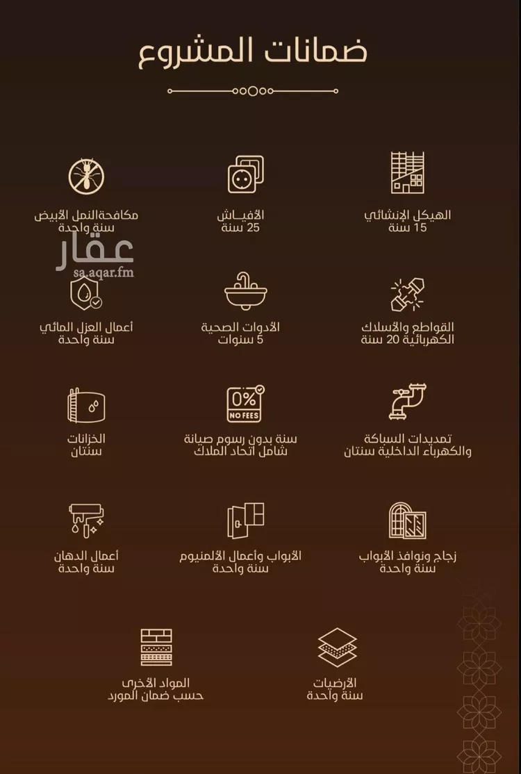 شقة للبيع في شارع رضا محمد عبيد, حي الفيحاء, مدينة جدة, منطقة مكة المكرمة 8