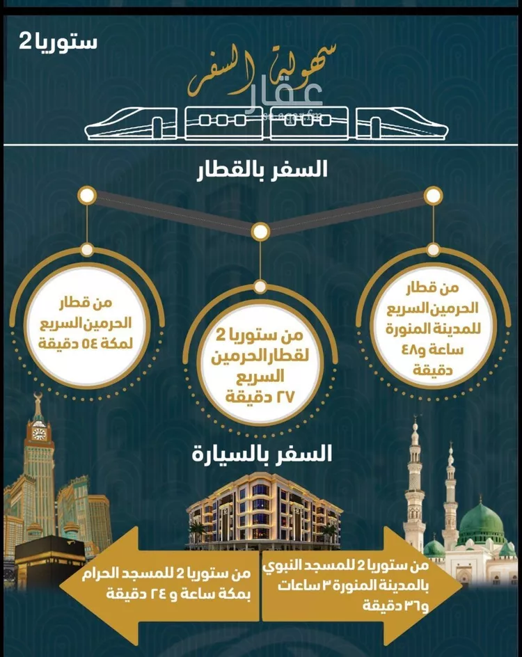 شقة للبيع في شارع عبد المجيد , حي الصواري, مدينة جدة, منطقة مكة المكرمة صورة 3