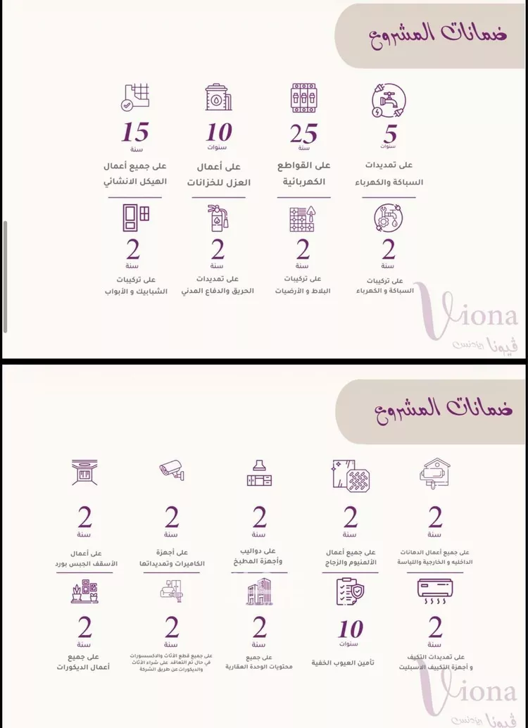 شقة للبيع في شارع طريق الملك عبدالله, حي الفيحاء, مدينة جدة, منطقة مكة المكرمة صورة 2