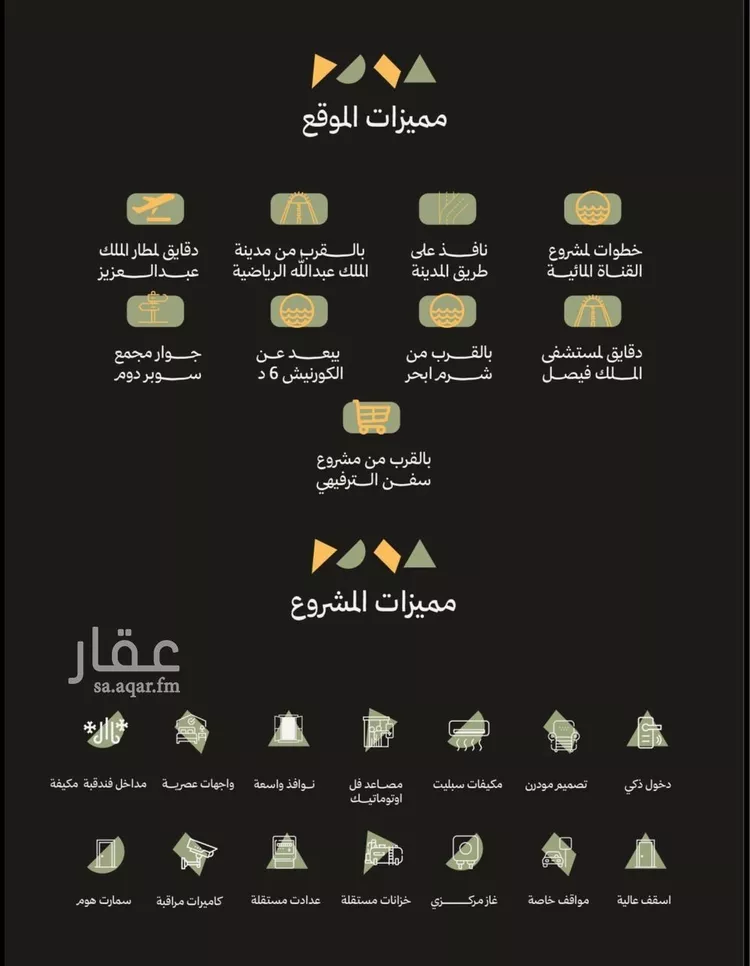 شقة للبيع في شارع احمد العابد, حي أبحر الجنوبية, مدينة جدة, منطقة مكة المكرمة صورة 4
