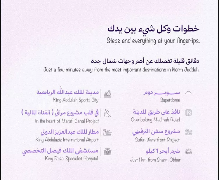 شقة للبيع في شارع علي سرور, حي أبحر الجنوبية, مدينة جدة, منطقة مكة المكرمة صورة 4