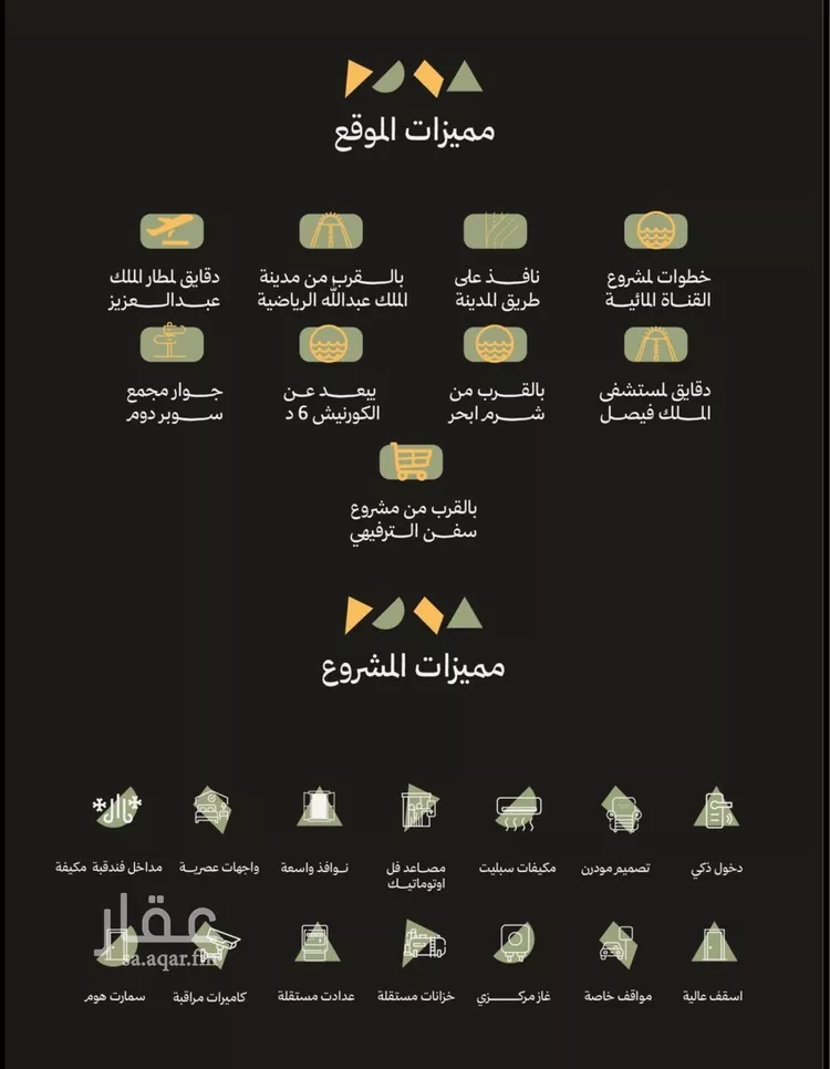 شقة للبيع في شارع محمود اسكندراني, حي أبحر الجنوبية, مدينة جدة, منطقة مكة المكرمة صورة 5