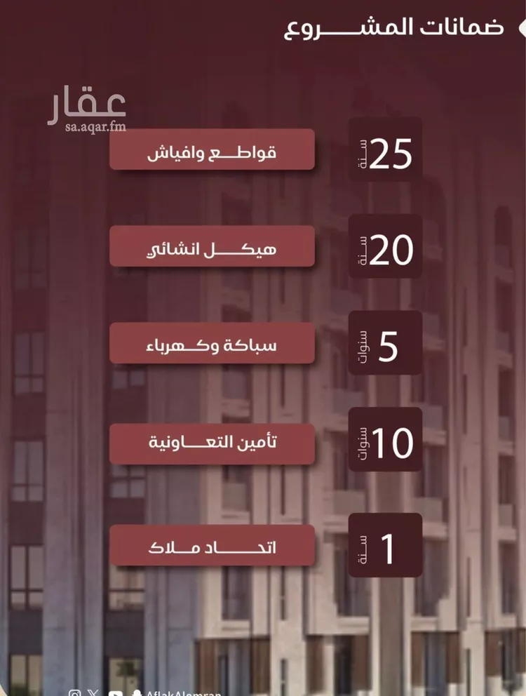 شقة للبيع في شارع عمر بن سعواء, حي النزهة, مدينة جدة, منطقة مكة المكرمة 6