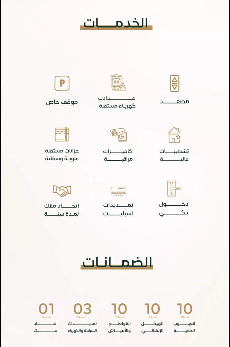 شقة للبيع في شارع غانم المخزومي, حي الشراع, مدينة جدة, منطقة مكة المكرمة 2