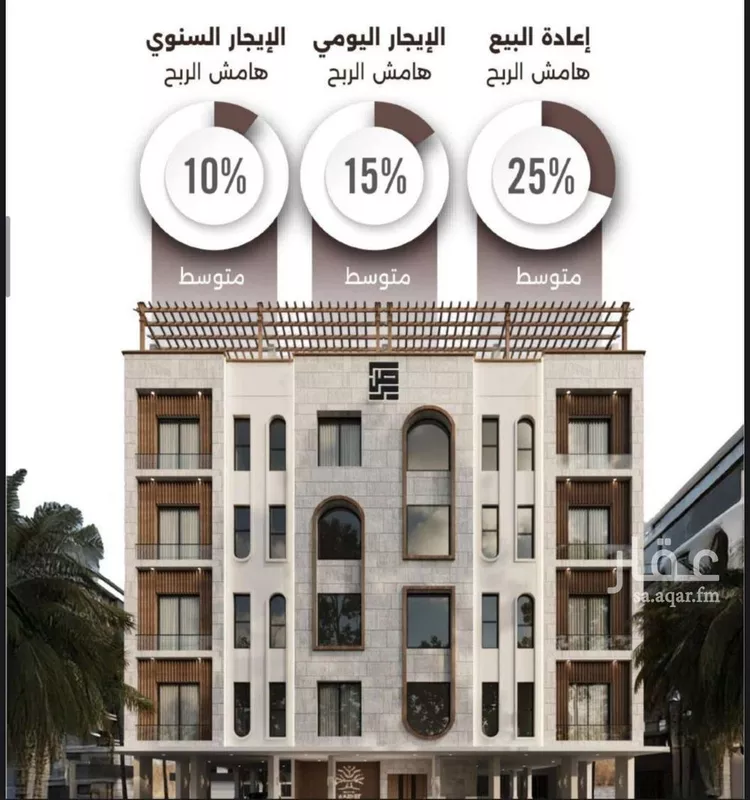 شقة للبيع في شارع ابو عبدالله الخطمي, حي النعيم, مدينة جدة, منطقة مكة المكرمة صورة 4