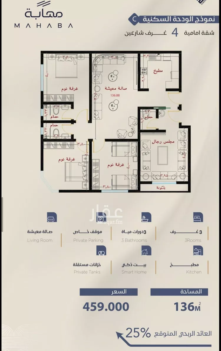 شقة للبيع في شارع برهان الدين الداراني, حي الياقوت, مدينة جدة, منطقة مكة المكرمة 7