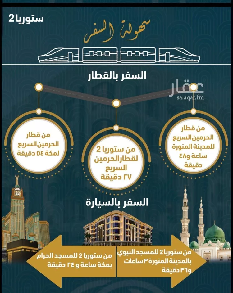 شقة للبيع في شارع الأمير عبدالمجيد , حي الصواري, مدينة جدة, منطقة مكة المكرمة صورة 5