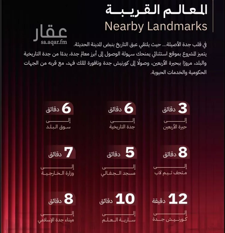 شقة للبيع في شارع منازل الموحدين, حي الرويس, مدينة جدة, منطقة مكة المكرمة 7