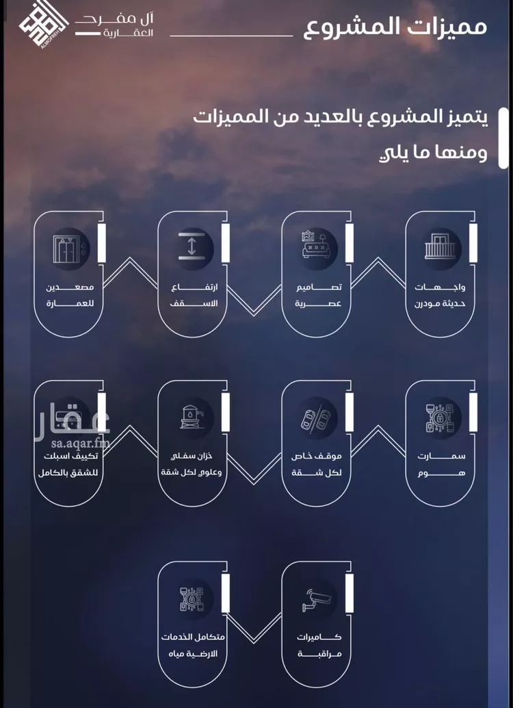شقة للبيع في شارع محمد المنشاوي, حي الياقوت, مدينة جدة, منطقة مكة المكرمة 6