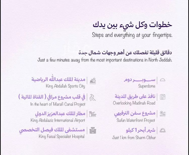 شقة للبيع في شارع احمد التميمي, حي أبحر الجنوبية, مدينة جدة, منطقة مكة المكرمة صورة 4