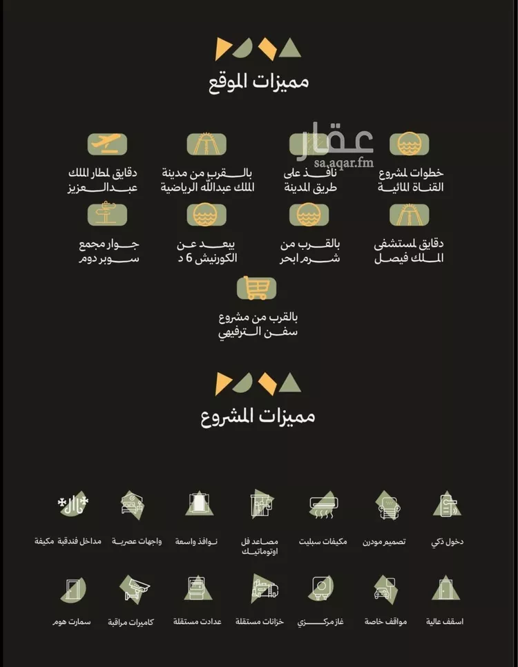 شقة للبيع في شارع رافع الاشجعي, حي أبحر الجنوبية, مدينة جدة, منطقة مكة المكرمة صورة 4