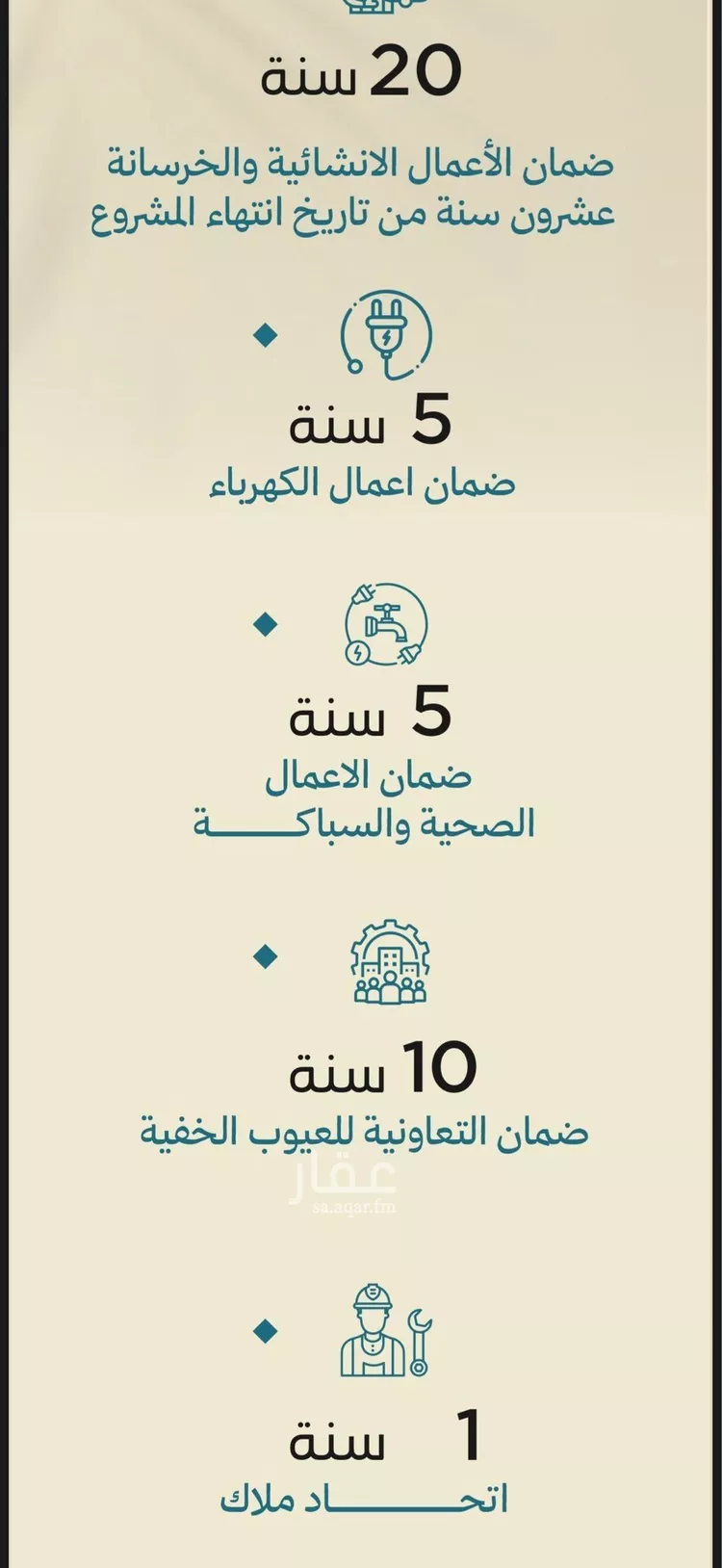 شقة للبيع في شارع شقرون المغراوي, حي الياقوت, مدينة جدة, منطقة مكة المكرمة صورة 3