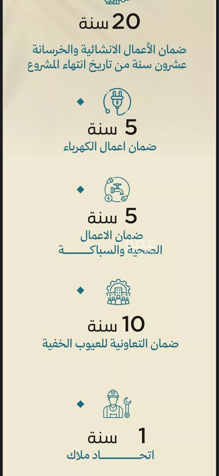 شقة للبيع في شارع عمرو بن أنس الأنصاري(رضي الله عنه), حي اللؤلؤ, مدينة جدة, منطقة مكة المكرمة صورة 4