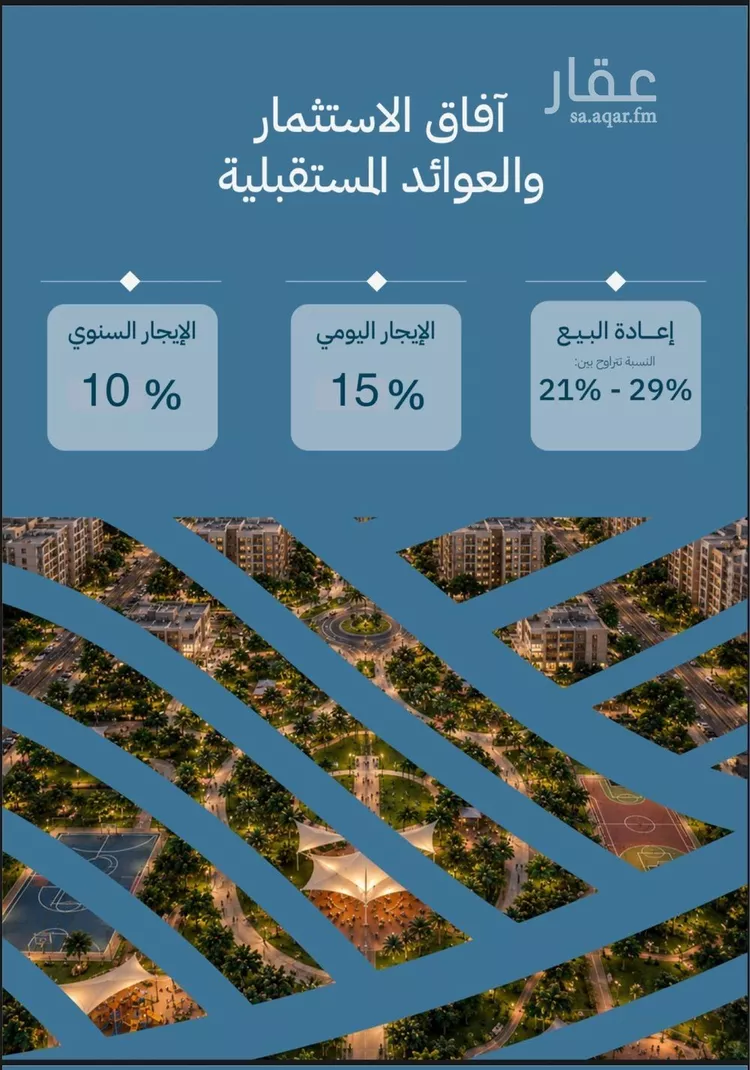 شقة للبيع في حي الأمواج, مدينة جدة, منطقة مكة المكرمة صورة 5