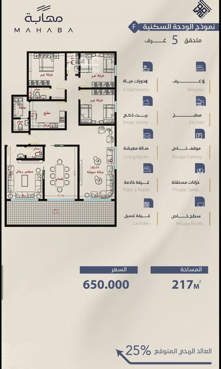 شقة للبيع في شارع الحصين الذبياني, حي الياقوت, مدينة جدة, منطقة مكة المكرمة 8