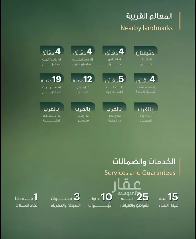 شقة للبيع في شارع طريق الملك عبدالله, حي الفيحاء, مدينة جدة, منطقة مكة المكرمة 12