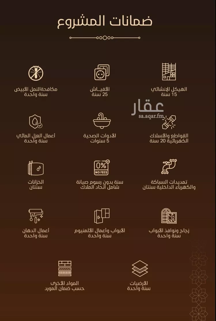 شقة للبيع في شارع النخيلات, حي الفيحاء, مدينة جدة, منطقة مكة المكرمة صورة 5