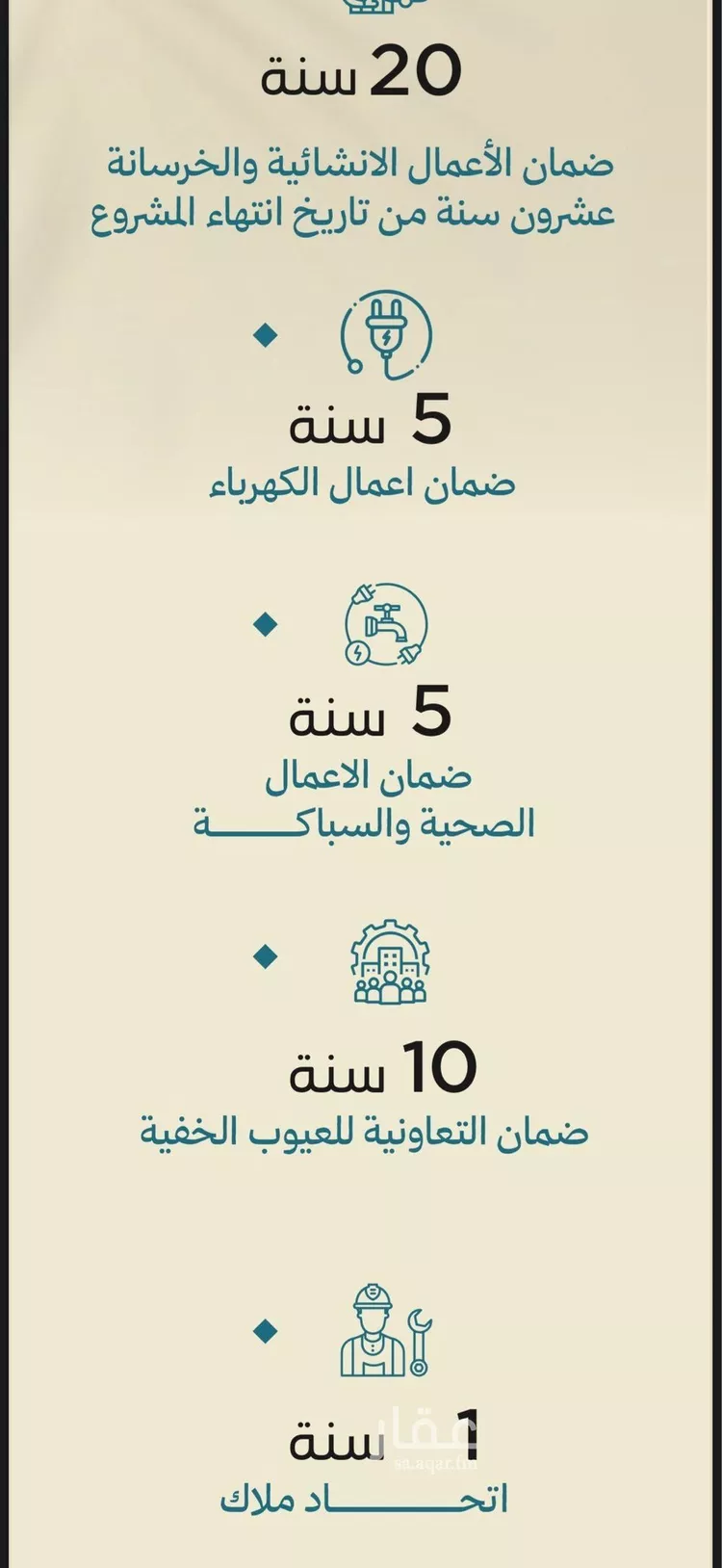 شقة للبيع في شارع أبي رافع الصائغ, حي الياقوت, مدينة جدة, منطقة مكة المكرمة صورة 3