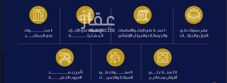 شقة للبيع في شارع البهاء محمد ابن القاضي, حي الفيحاء, مدينة جدة, منطقة مكة المكرمة