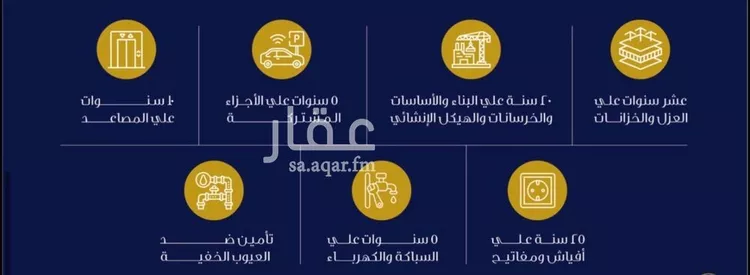شقة للبيع في شارع بنو هذيل, حي الفيحاء, مدينة جدة, منطقة مكة المكرمة 7