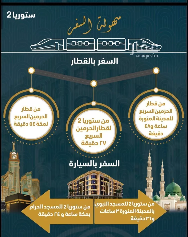 شقة للبيع في شارع الجعد الشيباني, حي الصواري, مدينة جدة, منطقة مكة المكرمة 7
