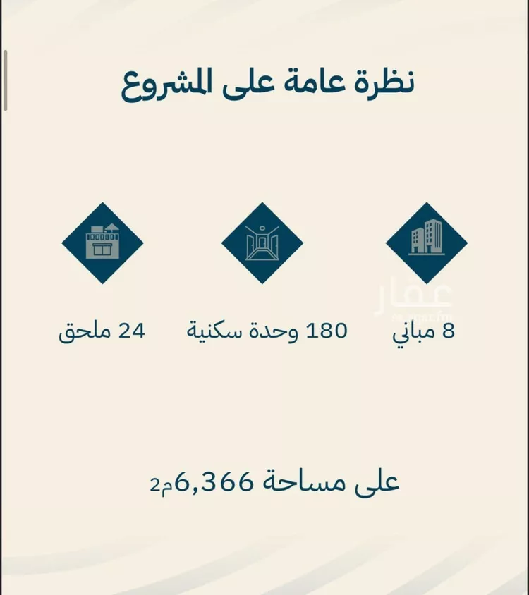 شقة للبيع في شارع أبي رافع الصائغ, حي الياقوت, مدينة جدة, منطقة مكة المكرمة 11