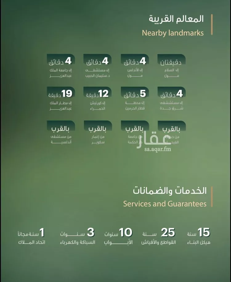 شقة للبيع في شارع طريق الملك عبدالله, حي الفيحاء, مدينة جدة, منطقة مكة المكرمة 11