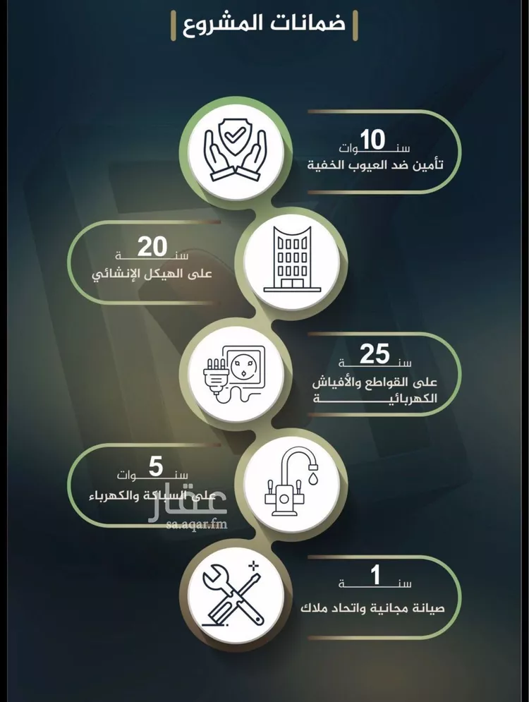 شقة للبيع في شارع البيضه, حي النزهة, مدينة جدة, منطقة مكة المكرمة 7
