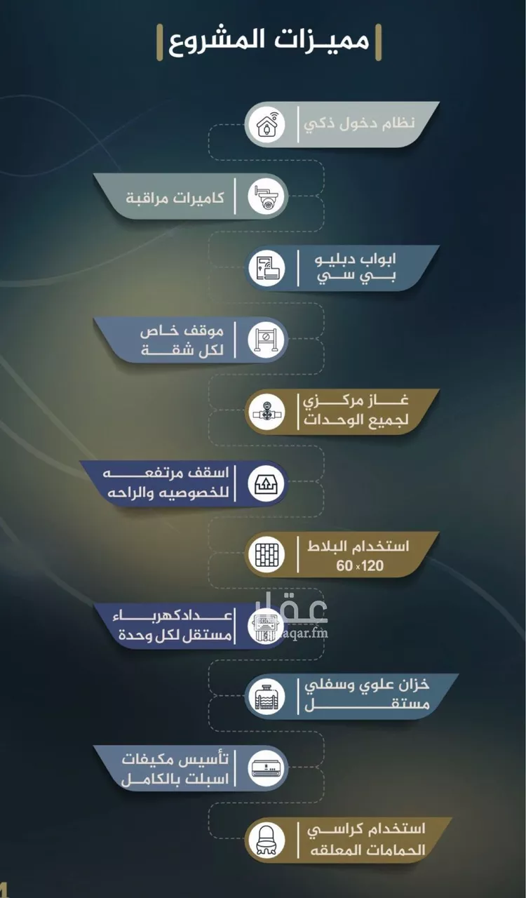 شقة للبيع في شارع عاصم بن العكير, حي النزهة, مدينة جدة, منطقة مكة المكرمة صورة 2