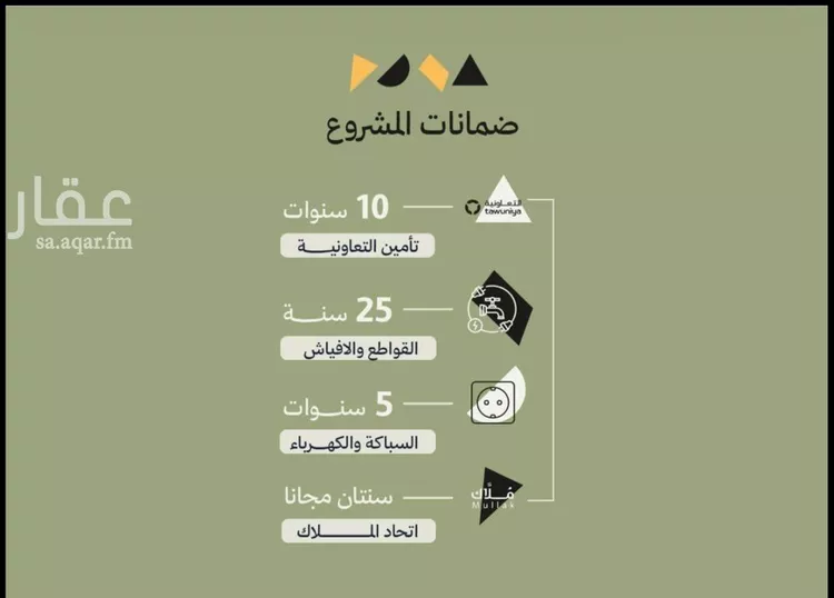 شقة للبيع في شارع رافع الاشجعي, حي أبحر الجنوبية, مدينة جدة, منطقة مكة المكرمة صورة 5