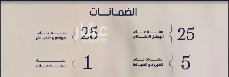 شقة للبيع في شارع الوداني, حي المروة, مدينة جدة, منطقة مكة المكرمة صورة 2