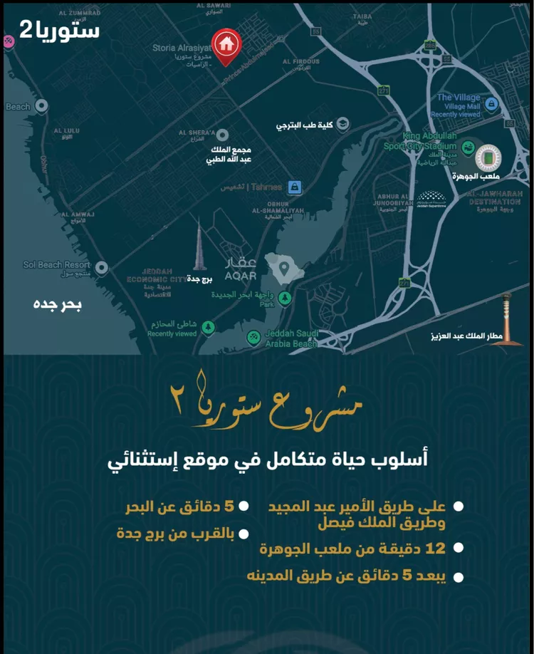 شقة للبيع في شارع حاتم مفرج, حي الصواري, مدينة جدة, منطقة مكة المكرمة 4