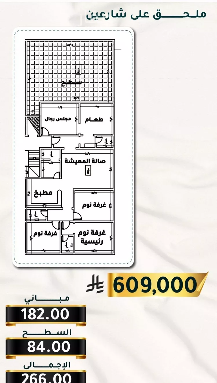 شقة للبيع في شارع الاسود, حي الثغر, مدينة جدة, منطقة مكة المكرمة