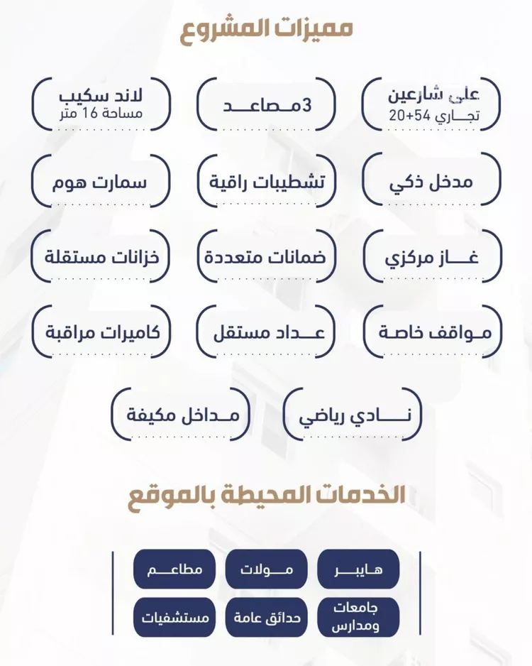 شقة للبيع في شارع الحارث عباد البكري, حي الفيحاء, مدينة جدة, منطقة مكة المكرمة صورة 2