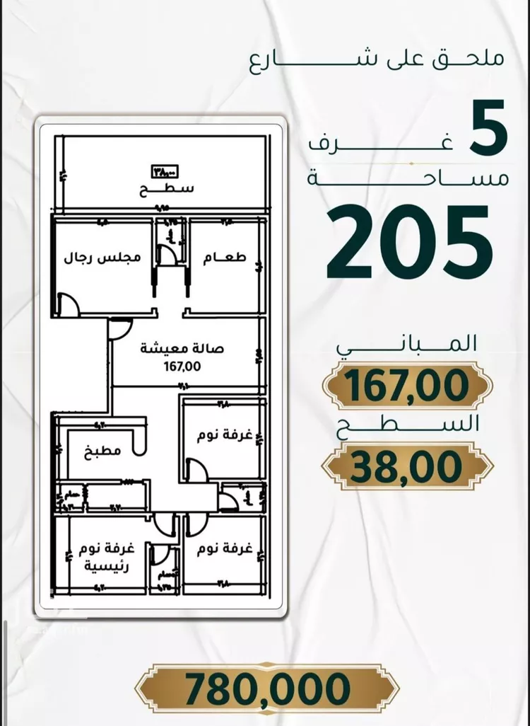 شقة للبيع في شارع الاخلاص, حي الحمراء, مدينة جدة, منطقة مكة المكرمة