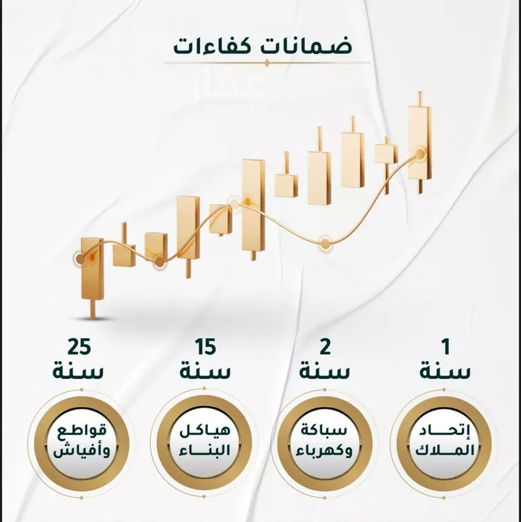 شقة للبيع في شارع الاخلاص, حي الحمراء, مدينة جدة, منطقة مكة المكرمة صورة 2