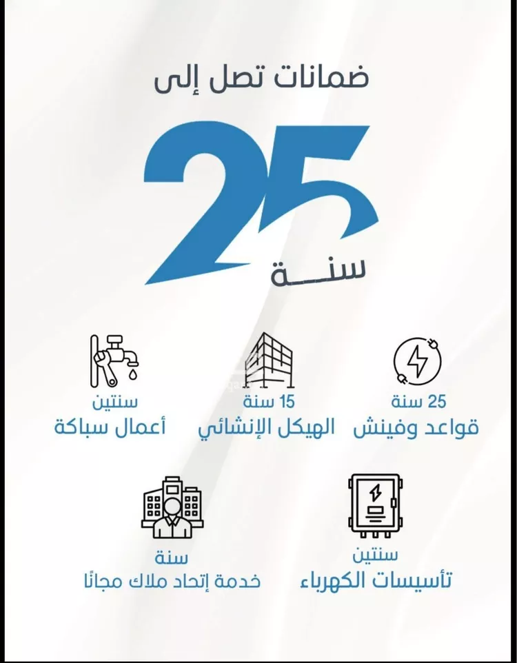 شقة للبيع في شارع بحر العرب, حي الحمراء, مدينة جدة, منطقة مكة المكرمة صورة 2