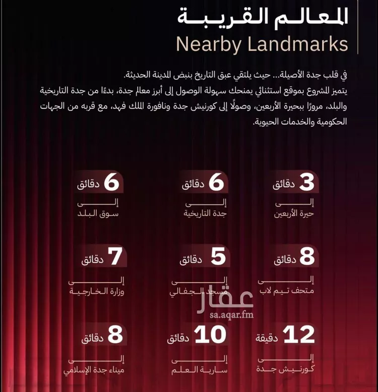 شقة للبيع في شارع طريق المدينة المنورة, حي الشرفية, مدينة جدة, منطقة مكة المكرمة صورة 3
