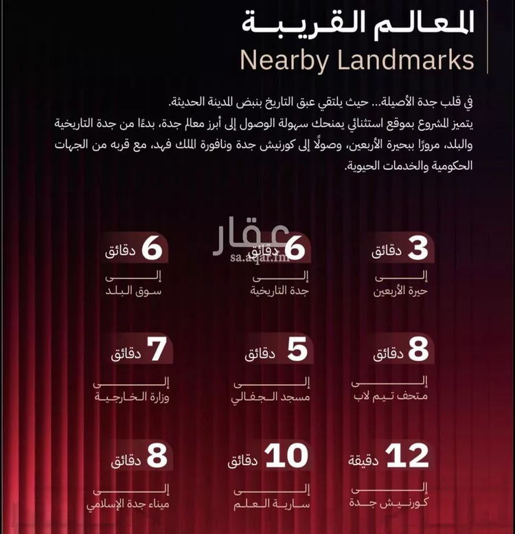 شقة للبيع في شارع بحور المعرفه, حي الرويس, مدينة جدة, منطقة مكة المكرمة 6