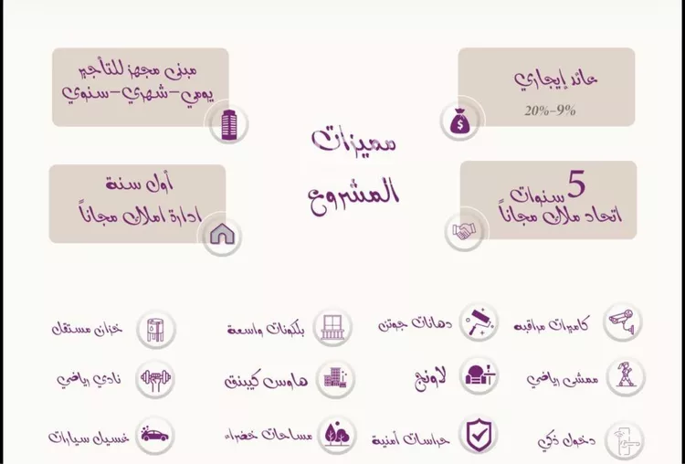 شقة للبيع في شارع طريق الملك عبدالله, حي الفيحاء, مدينة جدة, منطقة مكة المكرمة 8