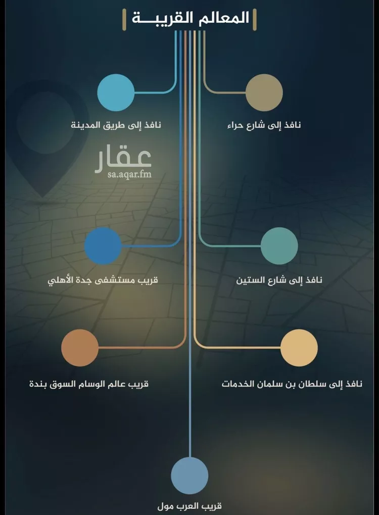 شقة للبيع في شارع ظيبان بن عماره, حي النزهة, مدينة جدة, منطقة مكة المكرمة 7