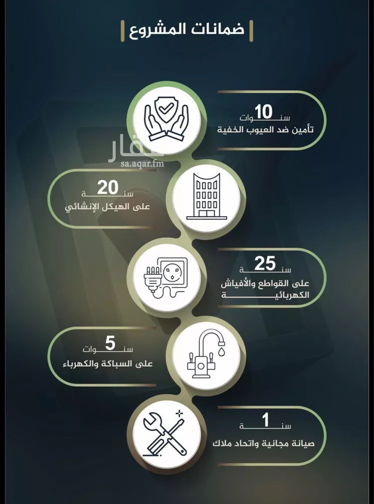 شقة للبيع في شارع عاصم بن العكير, حي النزهة, مدينة جدة, منطقة مكة المكرمة صورة 3