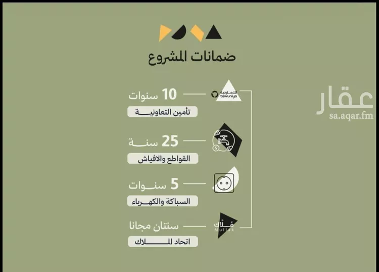 شقة للبيع في شارع أحمد إسماعيل الحنفي, حي أبحر الجنوبية, مدينة جدة, منطقة مكة المكرمة 5